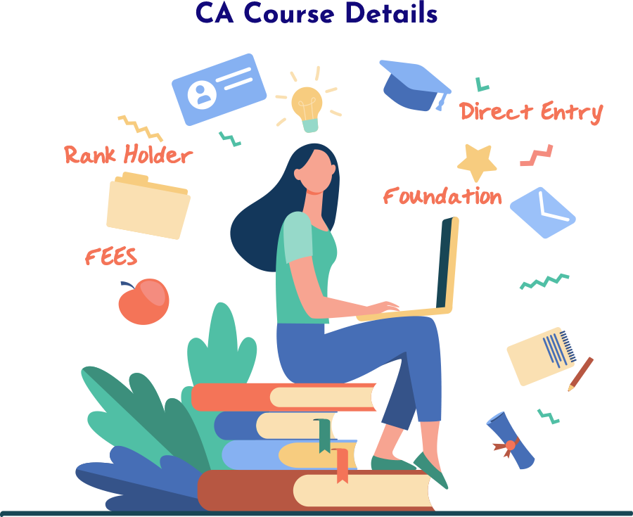 CA Foundation Course